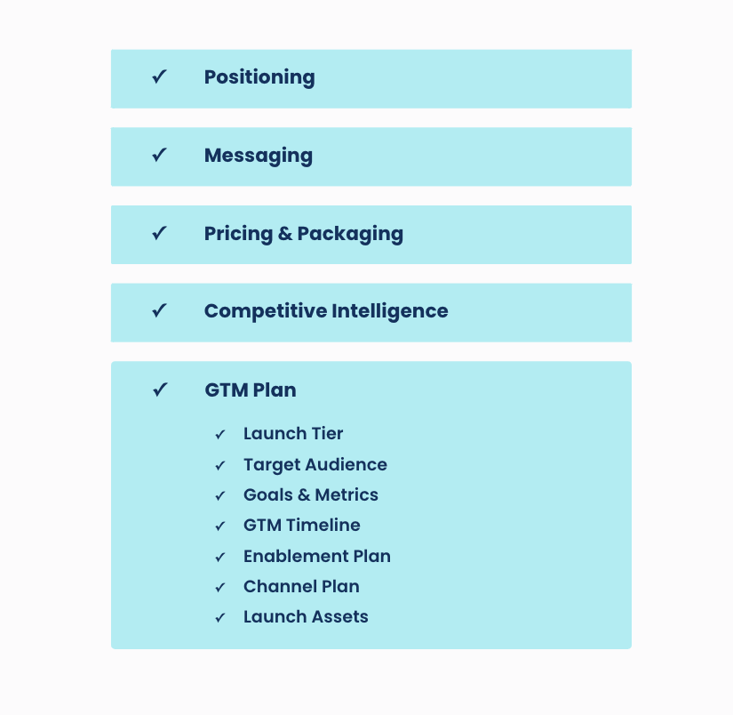 product launch checklist leading image