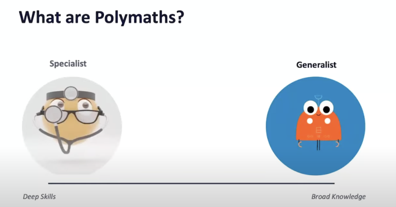 Blog image 1: Polymaths